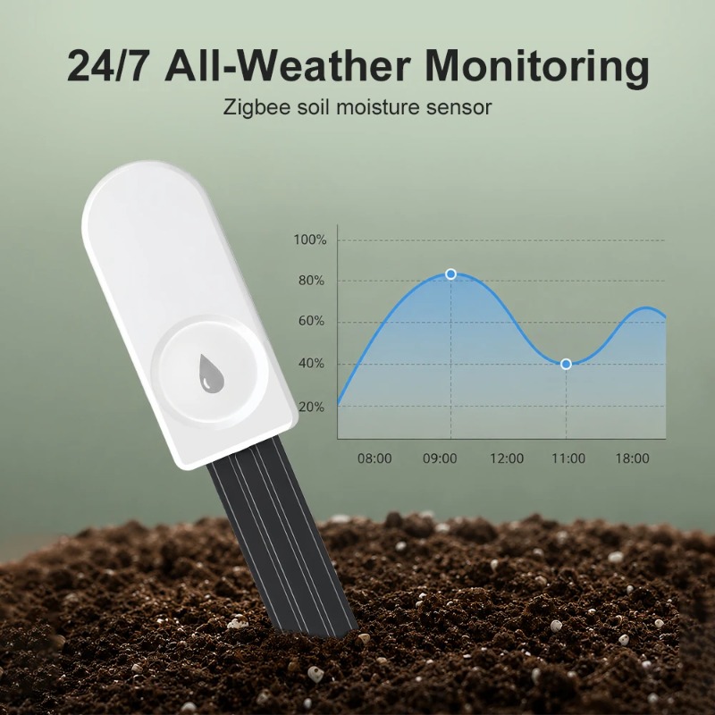 Zigbee Smart Soil Moisture Sen - Smart Zigbee Garden Light review and price