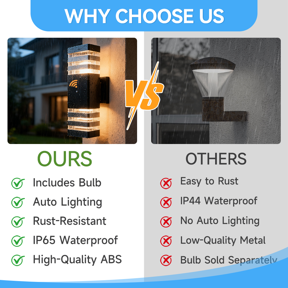 Sensor Light Outdoor Wall Lamp - Smart Led Garden review and price
