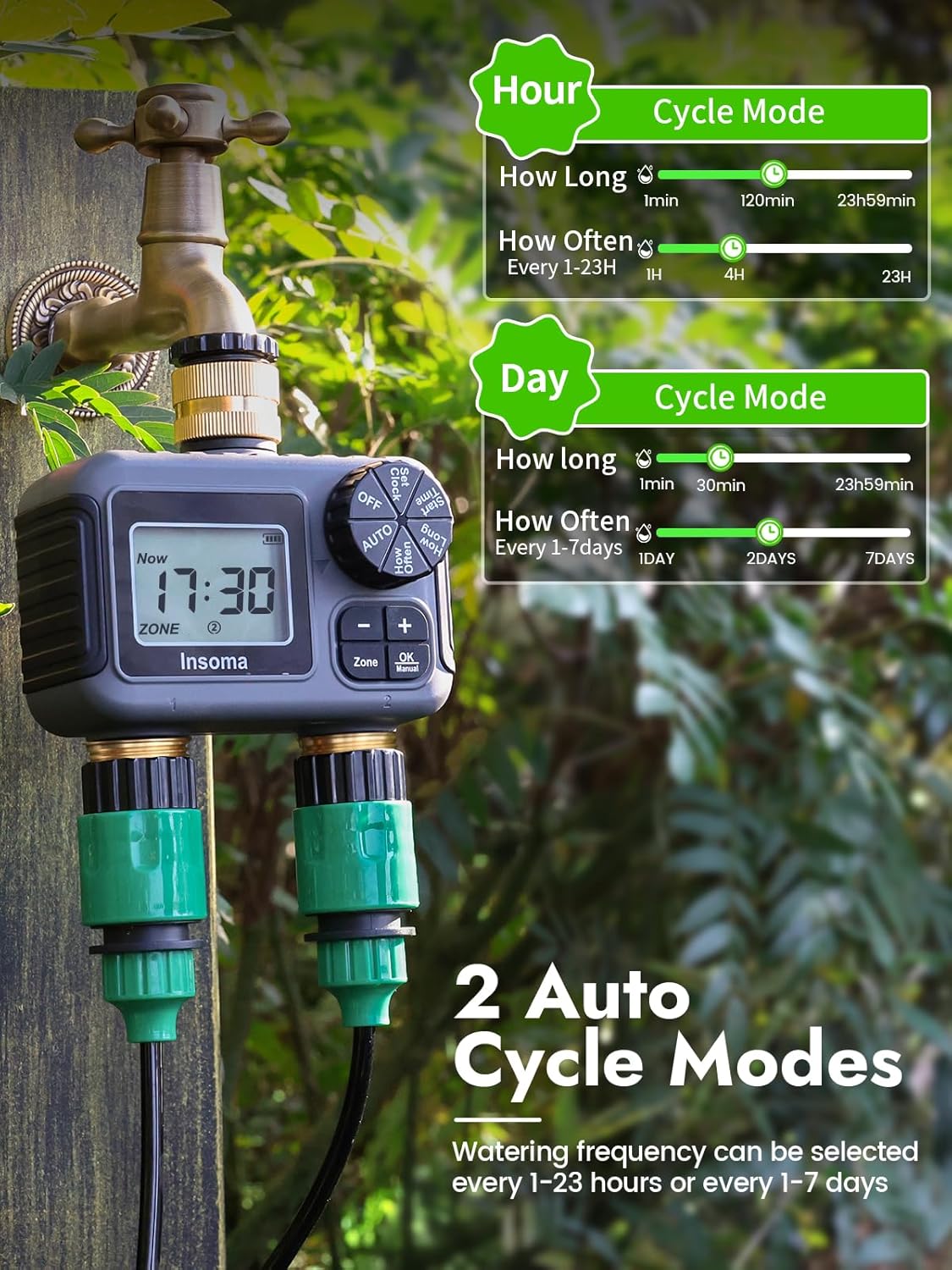 Insoma Smart Irrigation Wateri - Smart Garden Keeper review and price