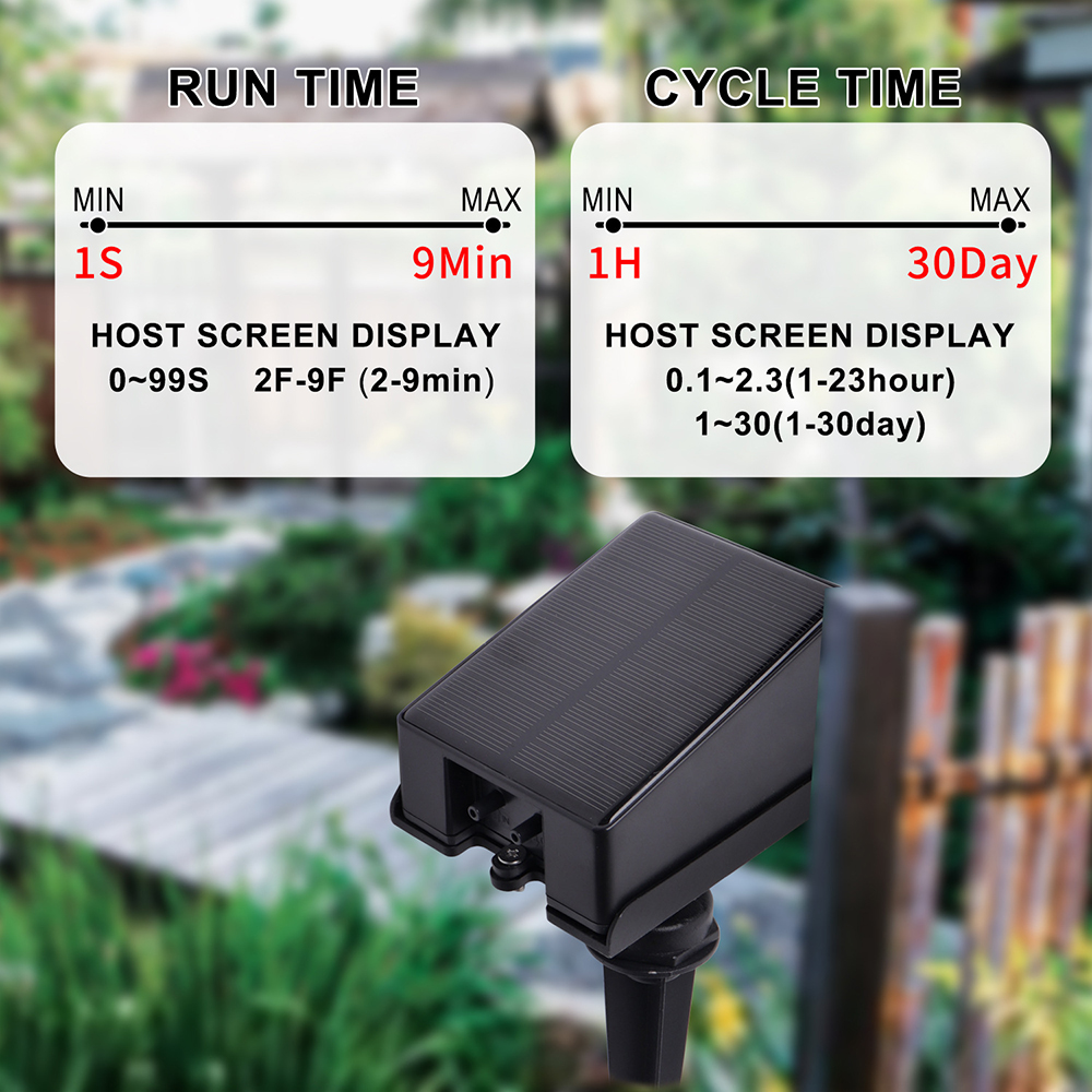 Solar Automatic Irrigation Tim - Smart Garden Sprinkler System review and price