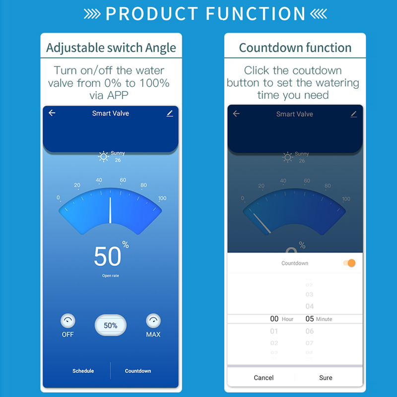 Tuya Wifi Water Valve Intellig - Smart Urban Garden review and price