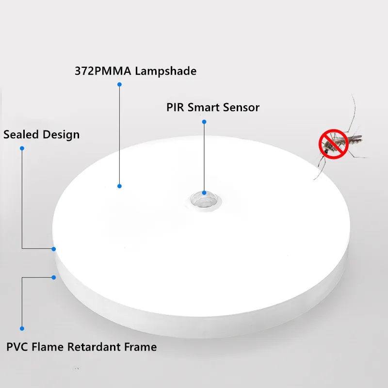 Waterproof LED Ceiling Lamp PI - Smart Led Garden review and price