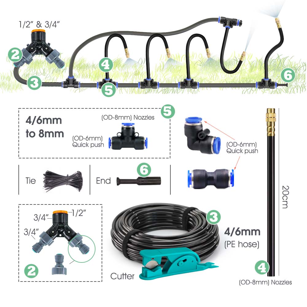 30-10m Garden Bluetooth Smart  - Smart Garden Keeper review and price