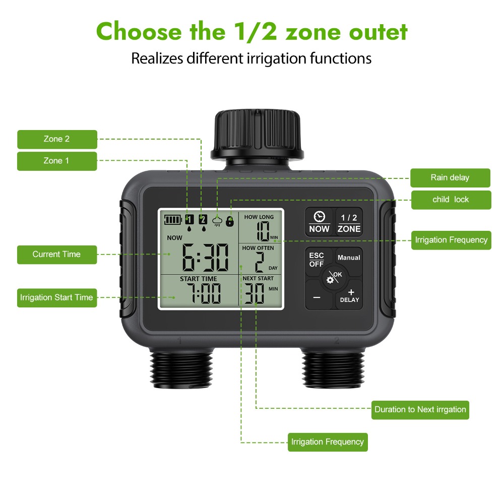 Dual Zone Independent Smart LC - Smart Garden Keeper review and price